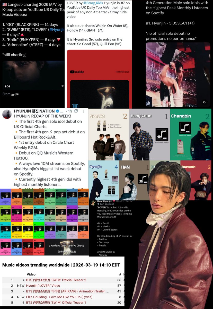 𐙚✦Cammy✦𐙚 𝙻𝚘𝚟𝚎𝚛 𝚐𝚒𝚛𝚕 tweet media