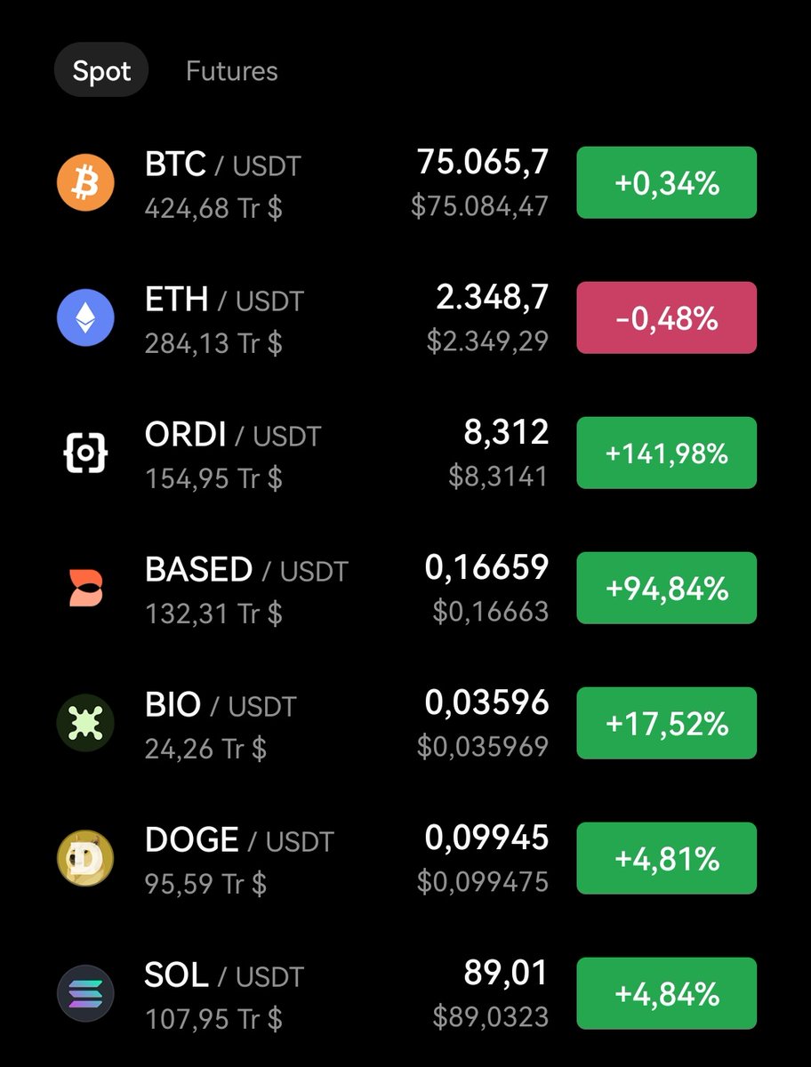 ZhongLi.eth | 不朽🇻🇳 tweet media