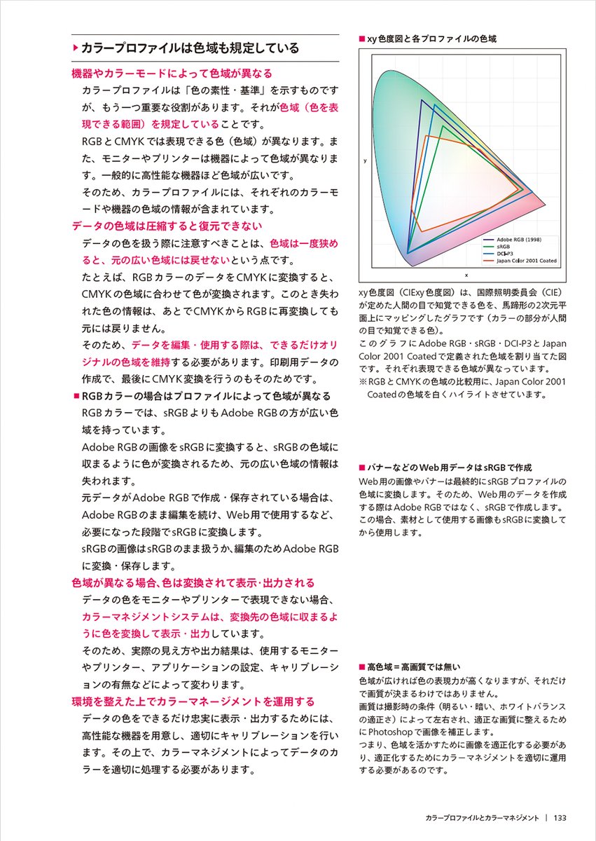 久々のInDesign会議、本日21時から開催です。
自分は先日公開した「印刷できるDTPデータづくり」のPDFの作りかたを解説します（しおりやハイパーリンクなど）。
参加特典（アンケート回答特典）として、追加予定の「カラープロファイルの扱い」を収録した先行公開版PDFを用意しました！ #InDesign会議