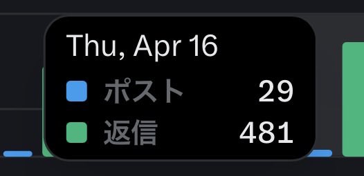 Haru🇯🇵 | Aspiring Game Programmer 🌎🎮 tweet media