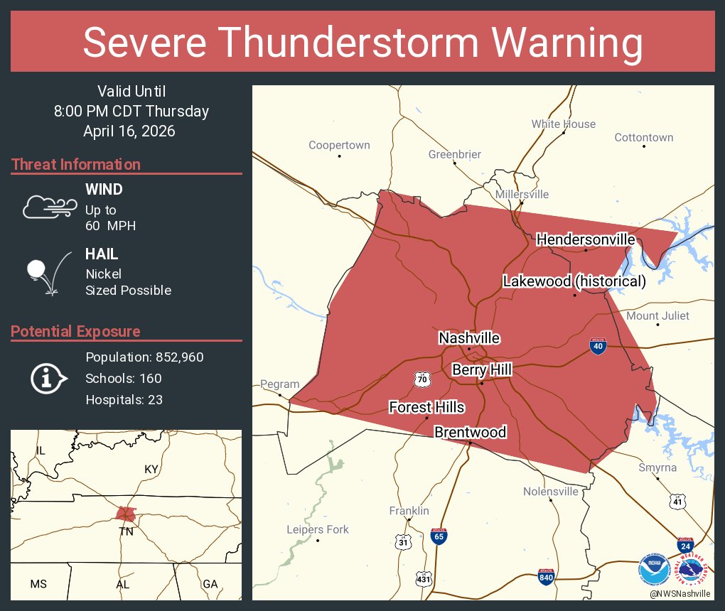 NWS Nashville tweet media