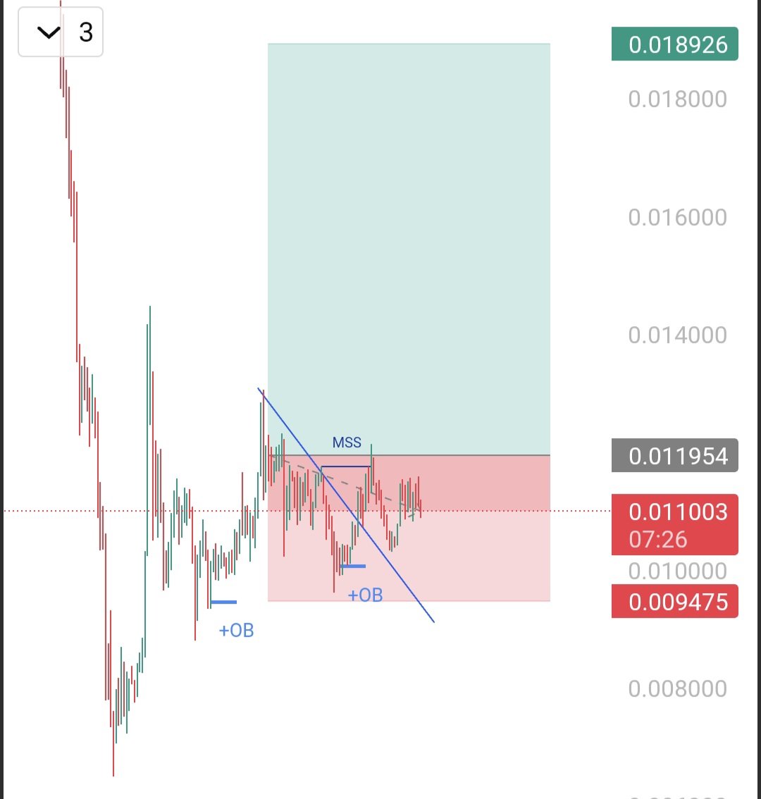 ZeroToZen tweet media