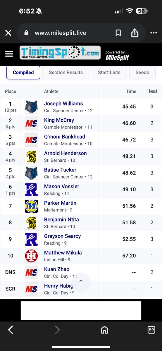 kingmccrary3's tweet photo. Had a great time today at my track meet
19.26 100m hurdles 
46.72 300m hurdles
(Both first ever time)
3rd 4x1 (anchor)
@coachwilld01 https://t.co/srjtnyFV4l