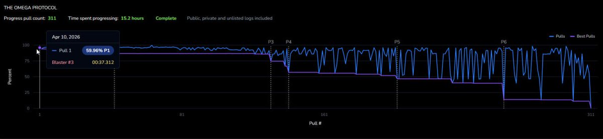 Robin (@RobinHeroic) / Posts / X