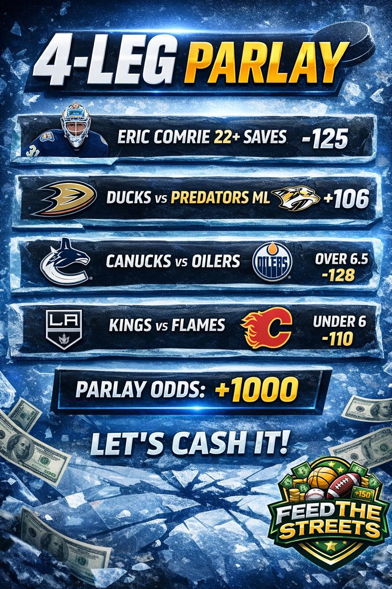 FeedTheStreets8's tweet photo. 4 Leg Hockey 🏒 Parlay 
☘️☘️☘️ Let's cash 🧙🏼‍♂️

#viral #nhl #sports #parlay https://t.co/KbTDNoM07W