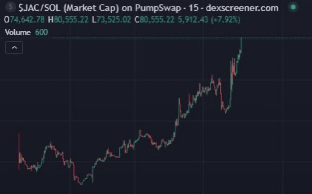 Jac on Sol tweet media
