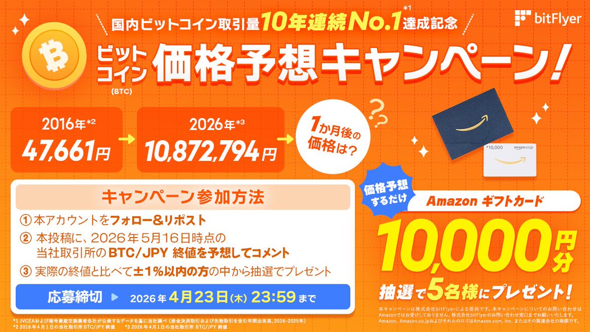 bitFlyer（ビットフライヤー） tweet media