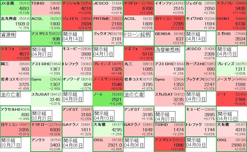 ゆう太 tweet media