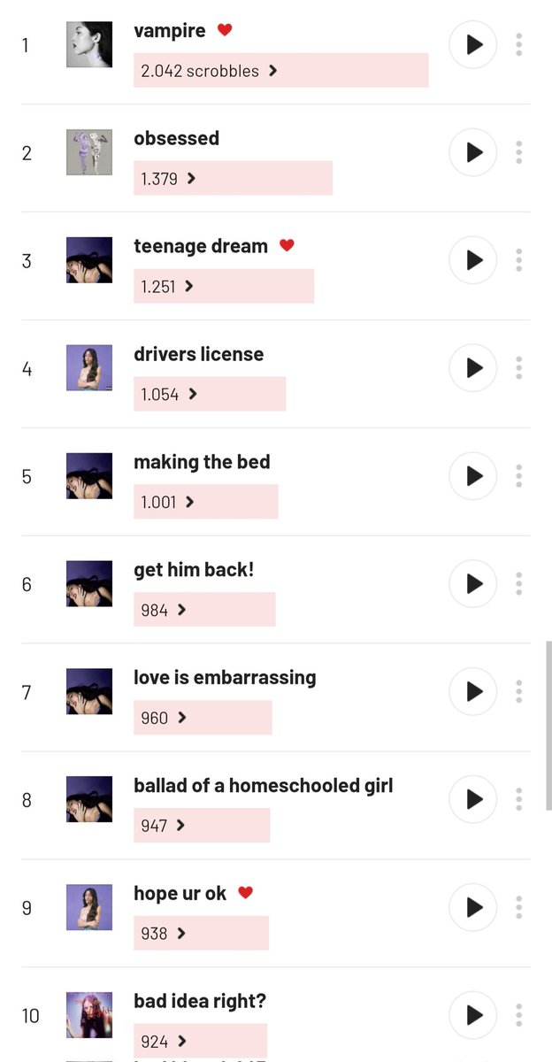 nana 𓏲ּ𝄢 tweet media