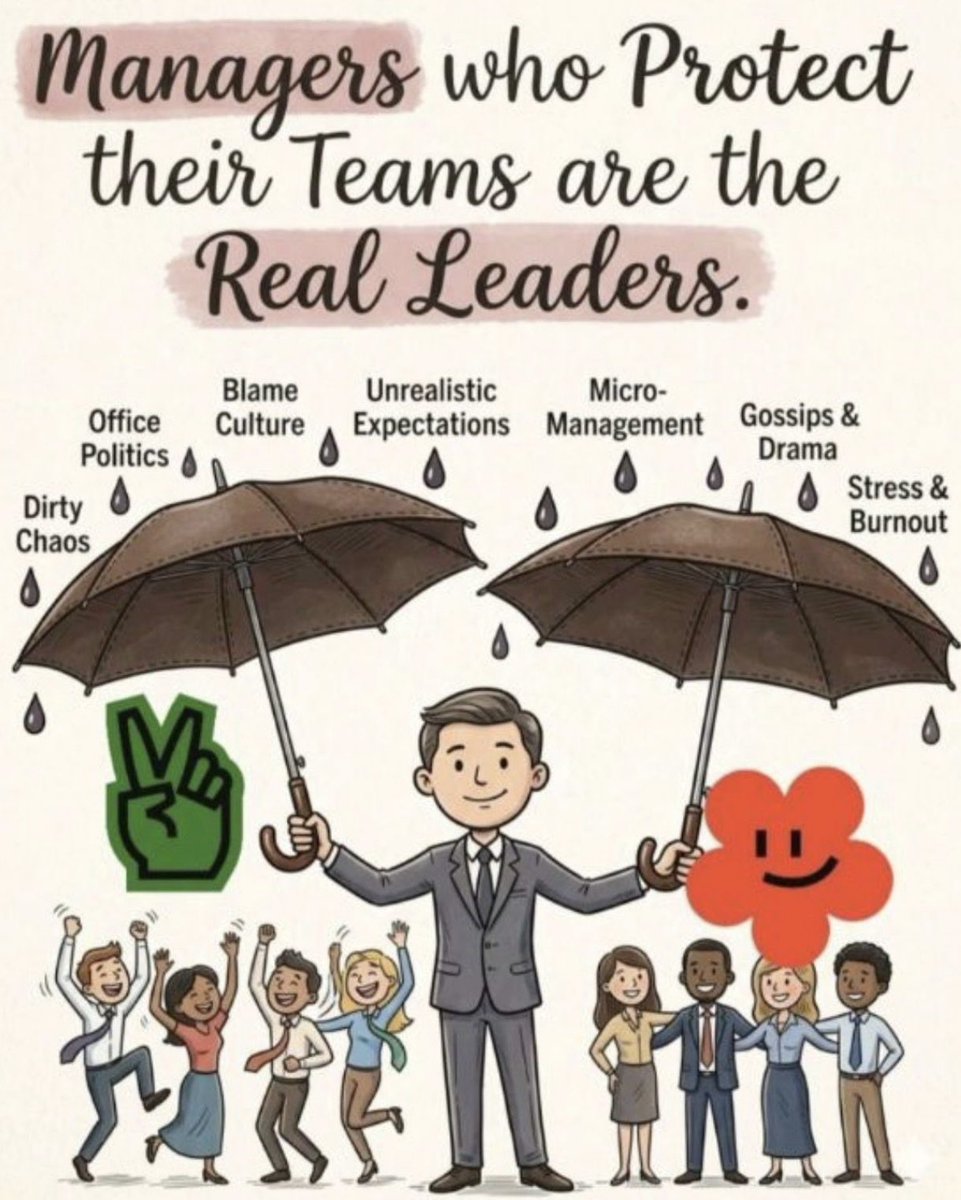 KyleKalbfleisch's tweet image. L E A D E R S H I P 🙌

#LeadersLead #Leadership #Team