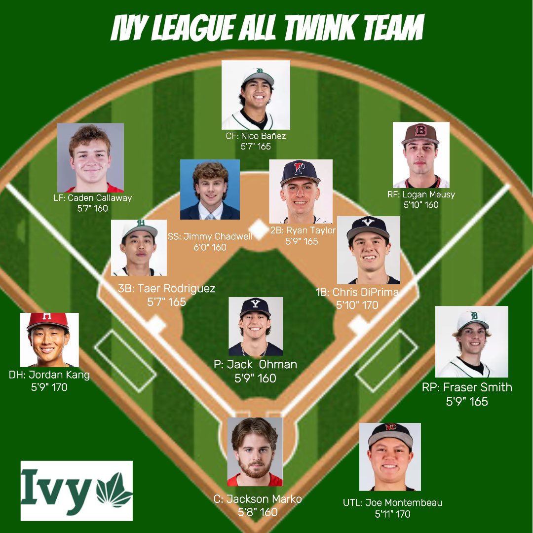 Demarcus Davis-Harris tweet media