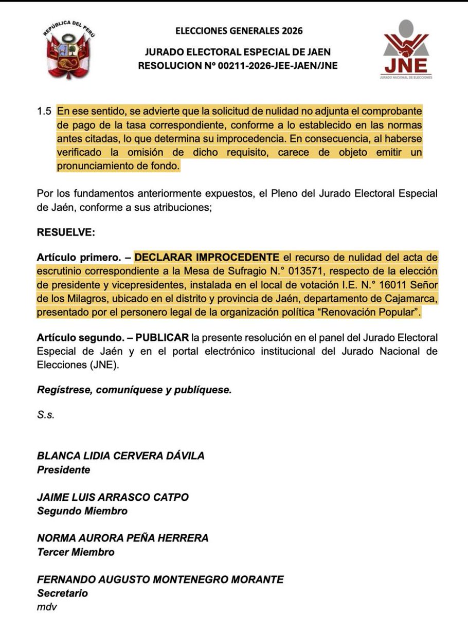 #desesperados 
El JEE de #Jaen Cajamarca declara improcedente la nulidad de la mesa 013571 de la I.E. 16011 porque El personero porkysta no adjunto el voucher de pago de S/ 1375. Tamaño error es producto de la desesperación. En ese colegio hay casi 100 mesas en disputa.