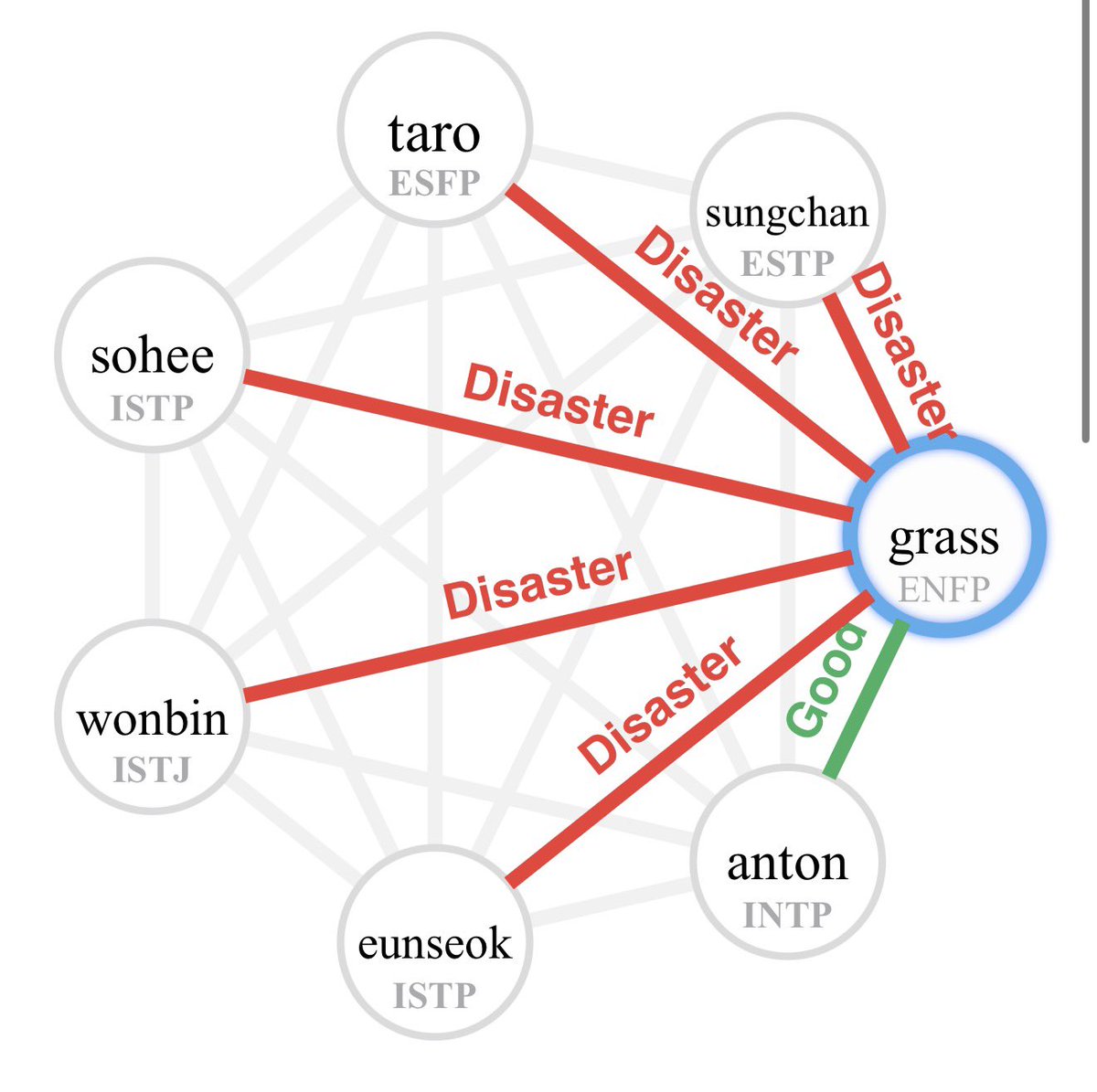 vampsungzz's tweet image. #nice