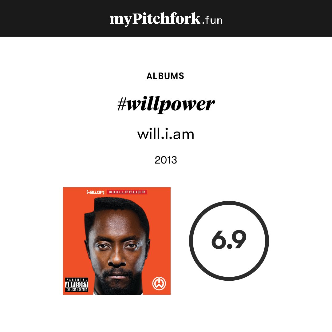 DuaLipaUKHQ's tweet image. 💿 Album Review #280

“#willpower” — will.i.am
🟢 6.9
Released: 16 April 2013 (13 Years) 
Genres: Pop • Hip hop • EDM • Dance-pop • Electropop 

Standout Tracks:
#1. This is Love
#2. #thatPOWER
#3. Scream &amp;amp; Shout
#4. Feelin’ Myself 
#5. The World is Crazy

🎧 My