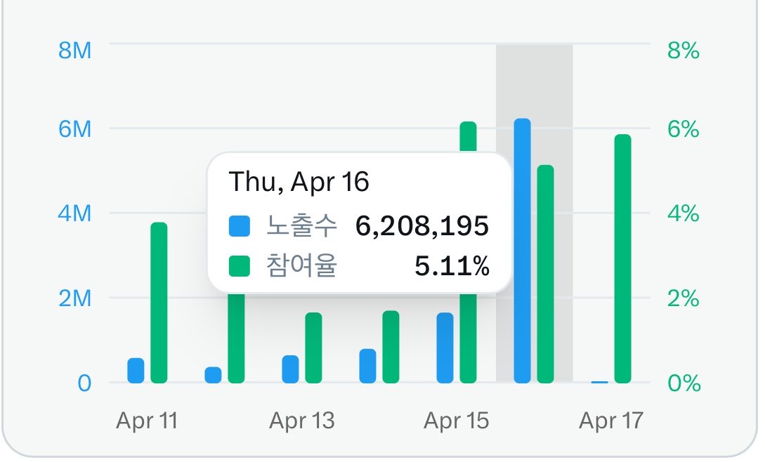 RRT(라미 구조대) tweet media