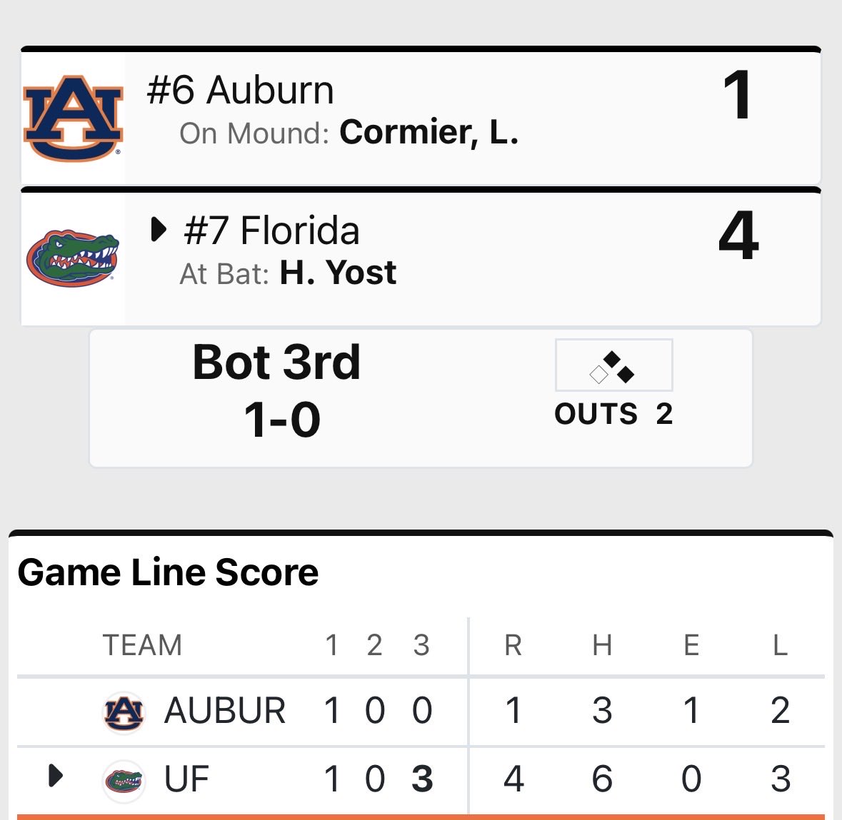 AU_Barner2010 tweet media