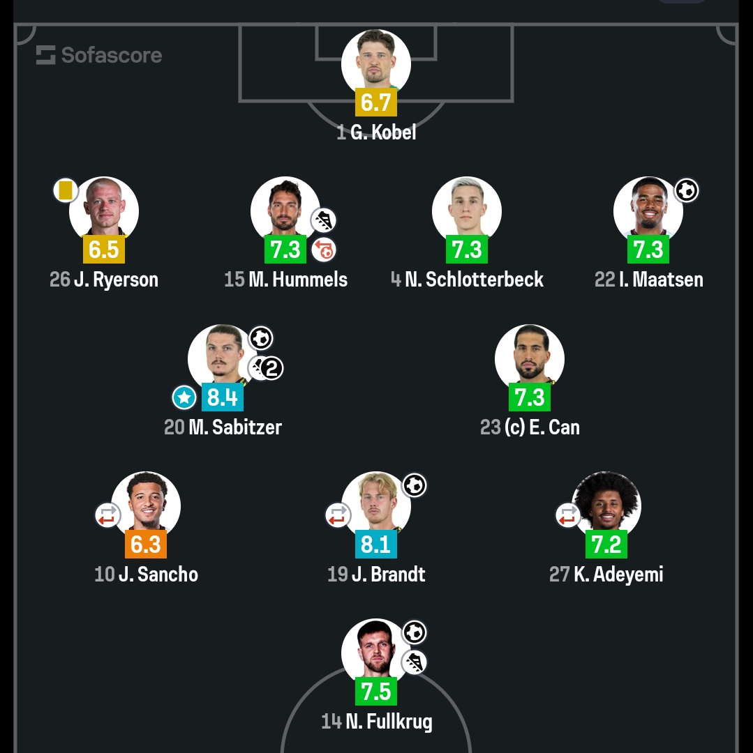 biel da lulu 🐉 tweet media