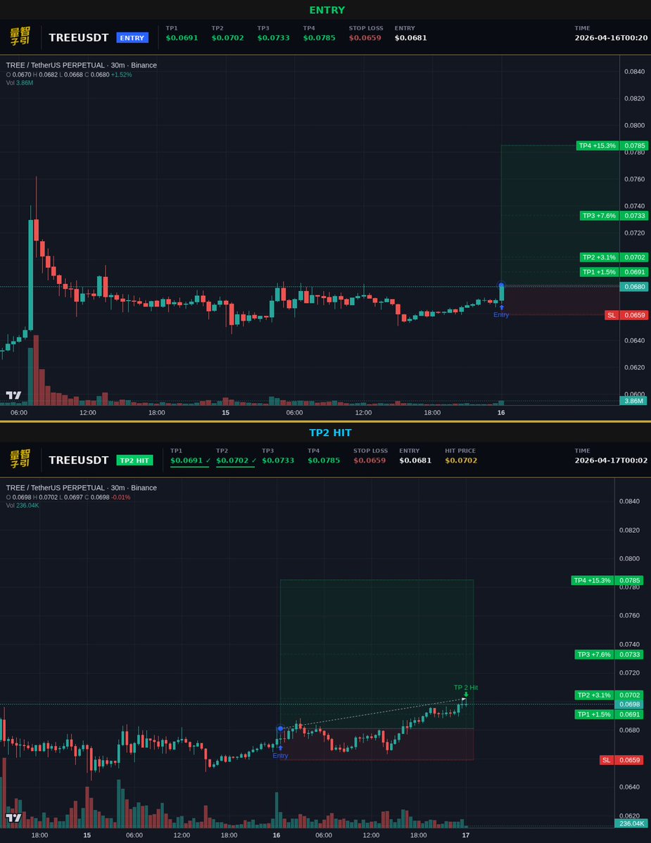 LuxQuant Crypto tweet media