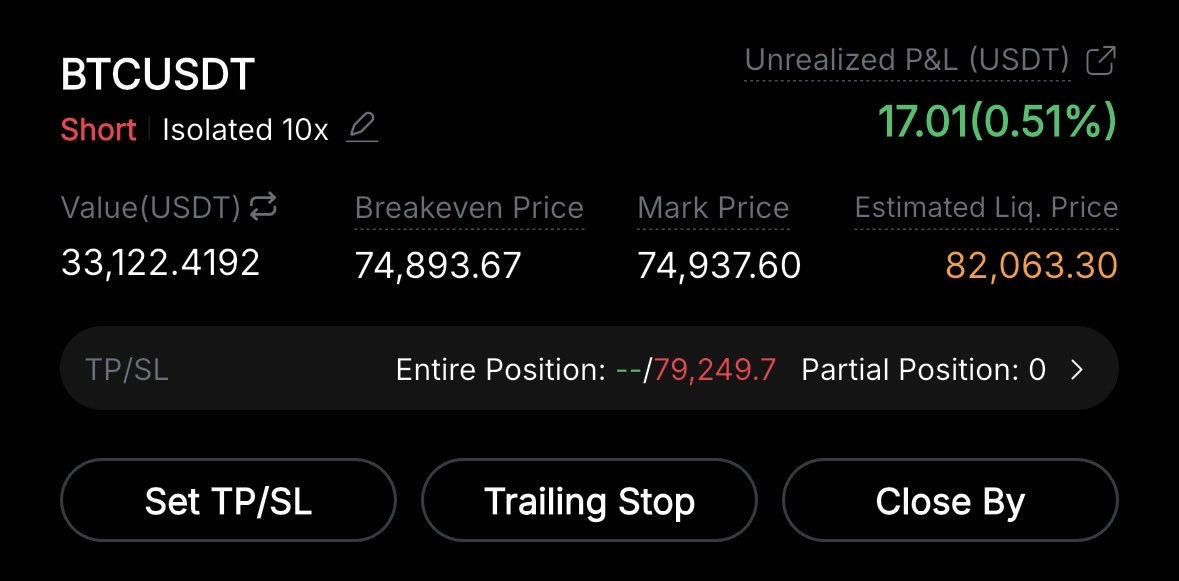 KriptoSpiderr's tweet photo. 🚨#BTC 
 
75,000$ seviyesinden  short işlem açtım stopu 79,000$. https://t.co/v37UZYjMPn