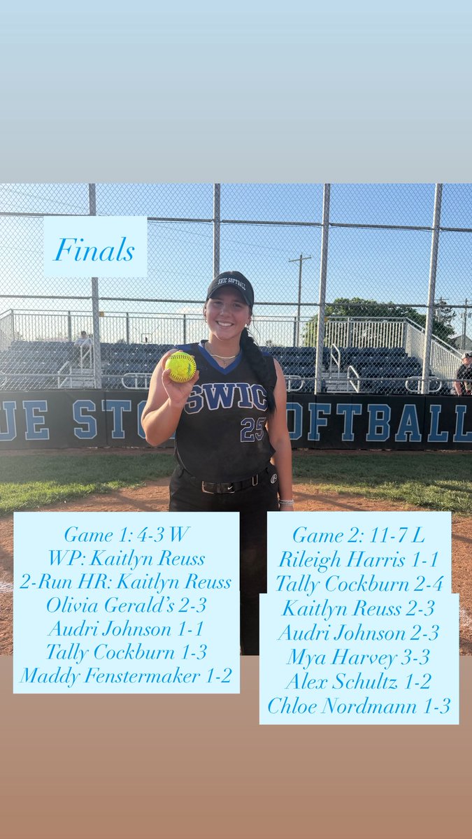 SWIC Softball tweet media