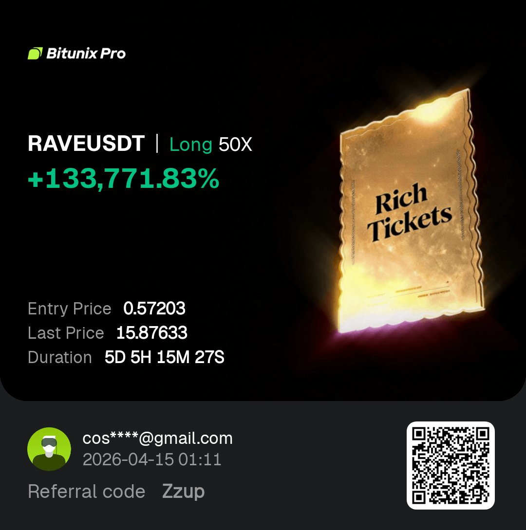 Bull market 😭 I will do 1,000,000x 
Are you active in our communities of

<a href="/COSMASANALYST/">COS~MAS</a> <a href="/wilson_/">WILSON</a> and <a href="/DigiTektrades/">DIGITEK 👑🇬🇧</a>  ?

Don't miss out 
                Cosmas is hot 🔥 to help million people in the industry of Africa 🌍 traders and world 🌎 entirely.

Congratulations to