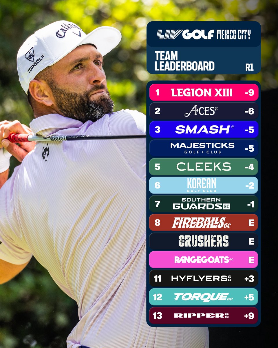 LIV Golf tweet media