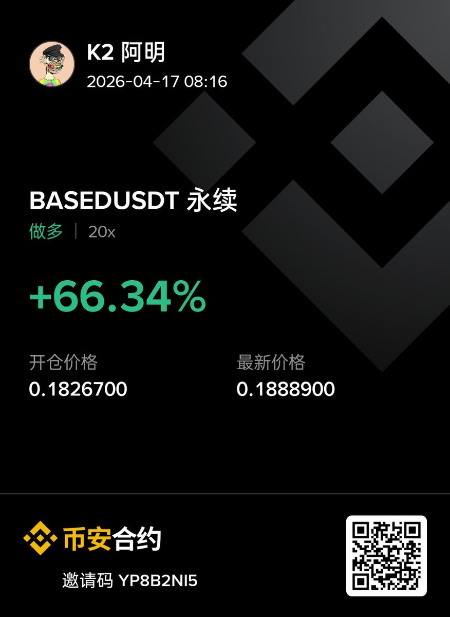 aming189's tweet image. #based
开的晚了一点，
进去吃个短
还没吃饭，
赚个早餐钱再说