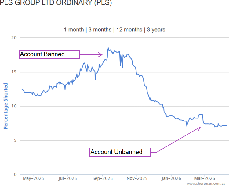 Dwayne Sparkes tweet media