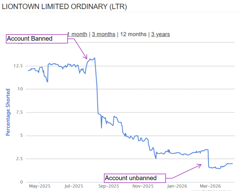 Dwayne Sparkes tweet media