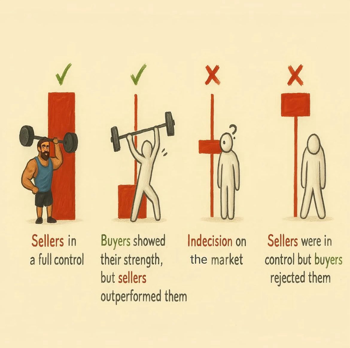 10 Great Educational Trading Accounts to Follow on 𝕏 in this bull market:👇

Day Trading: <a href="/BearBullTraders/">Andrew Aziz</a> 
Stock Market: <a href="/DanFitzpatrick/">Dan Fitzpatrick</a> 
Trading Coach: <a href="/austinsilverfx/">Austin Silver</a>
Trading Journal: <a href="/tradesviz/">TradesViz | Trading Performance Analysis</a> 
Market Analysis: <a href="/Jake__Wujastyk/">Jake Wujastyk</a> 
Technical Analysis: <a href="/alphatrends/">Brian Shannon, CMT</a> 
Crypto: