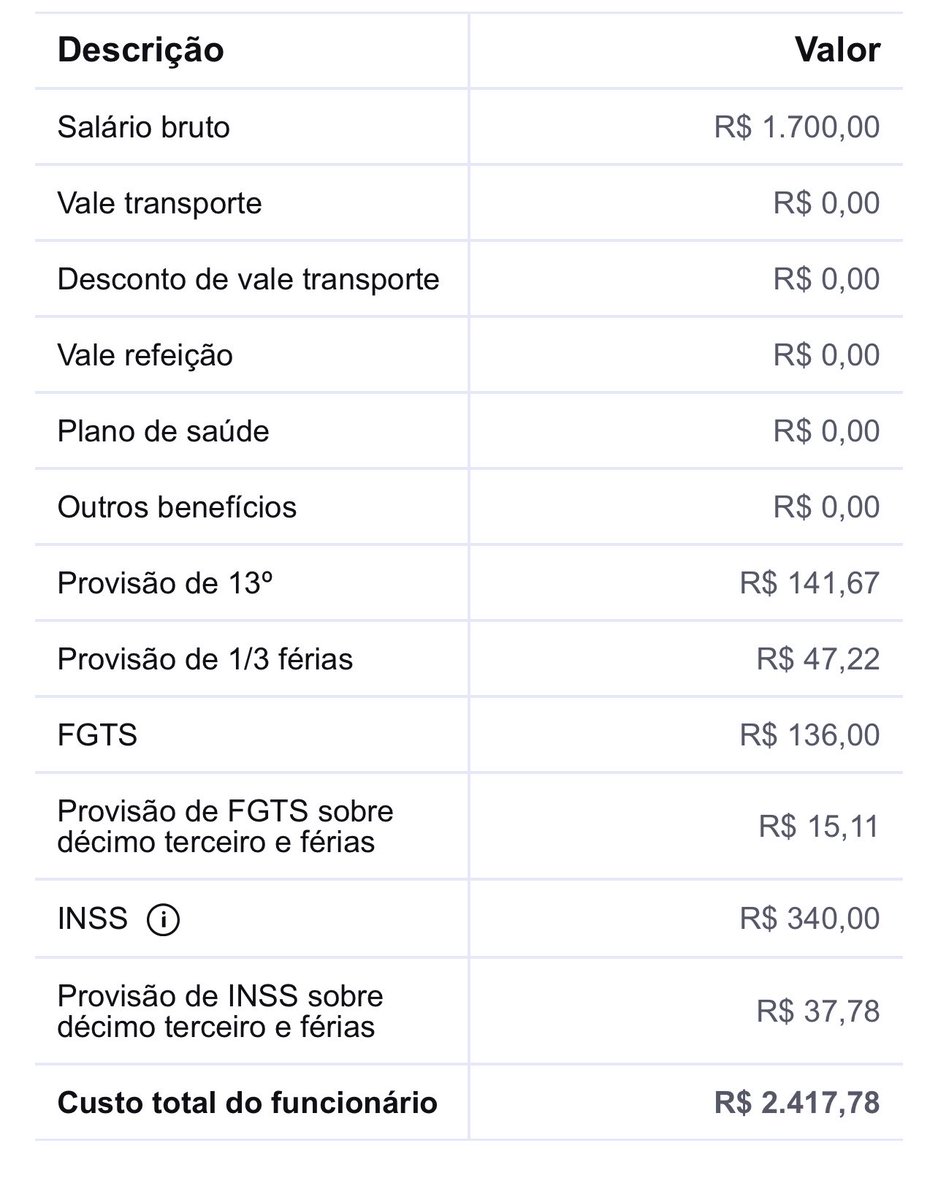 Christian tweet media