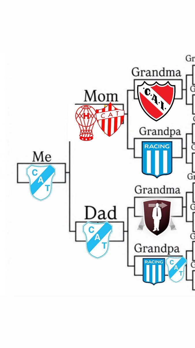 Diegote Gasolero tweet media