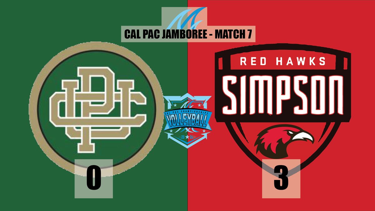 Cal Pac Conference tweet media