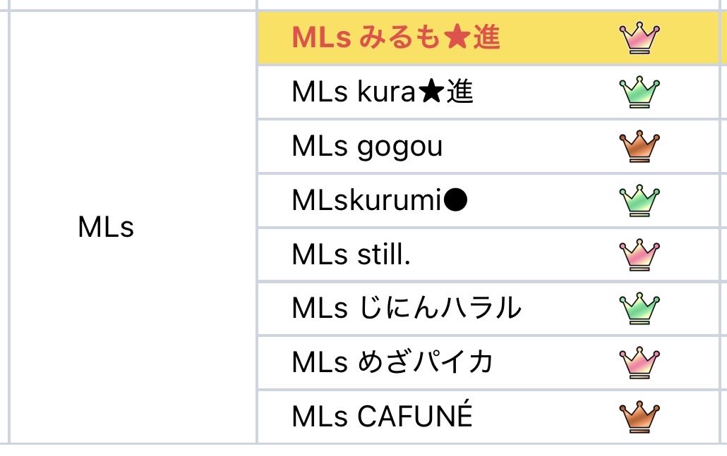 みるも tweet media