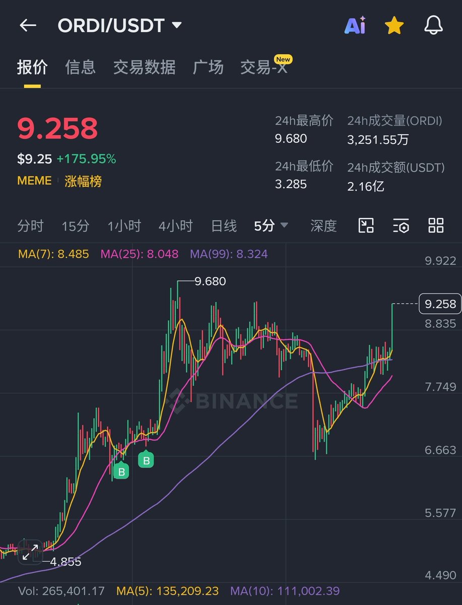 马思旗 tweet media