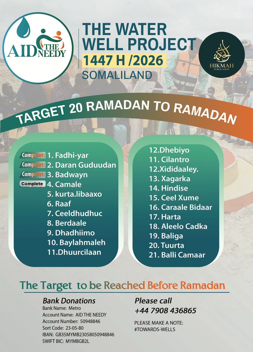 Aid The Needy tweet media