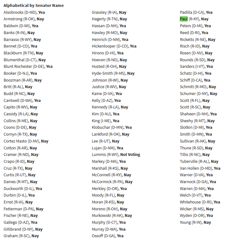 Rudy Havenstein, Senior Markets Commentator. tweet media