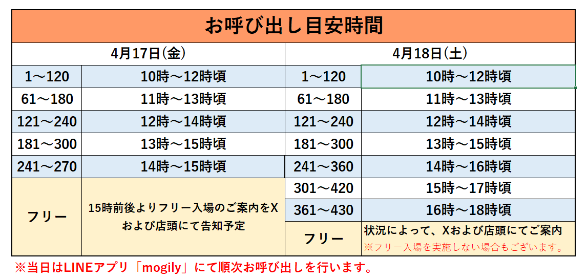 THEキャラ＠よみうりランドコラボ tweet media