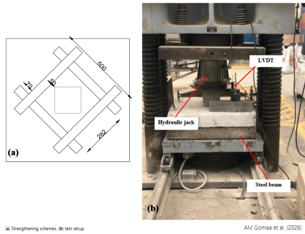 FRPstructures's tweet image. Stop scrapping corroded slabs. Strengthen them. 🏗️

Thin ply hybrid FRP strips restore 50% capacity in damaged concrete joints. 🛡️ 

A practical high performance fix for infrastructure life.

🔗 nature.com/articles/s4159…

#StructuralEngineering #FRP #Repair