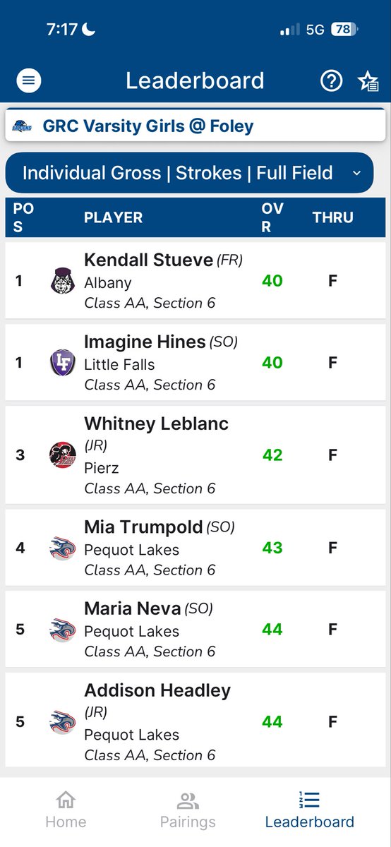 Albany Girls Golf tweet media