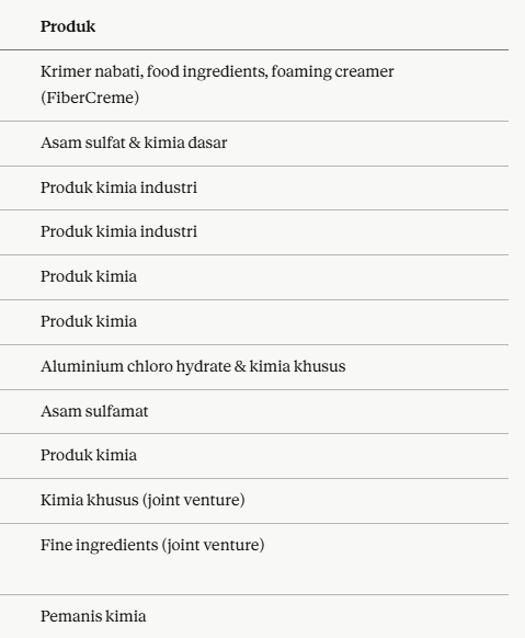 Chart Investor Saham IHSG,USA,Crypto tweet media