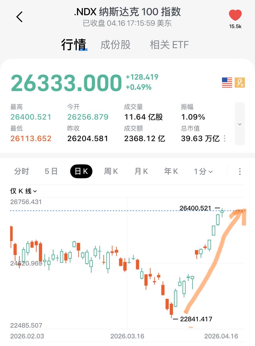 OōEli.eth tweet media
