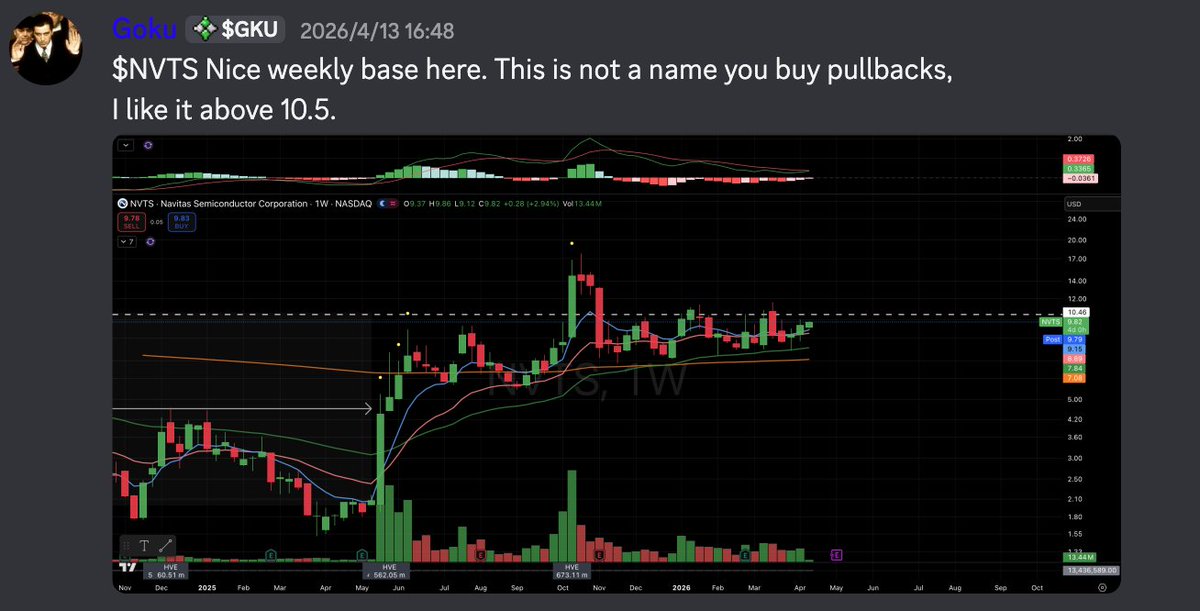 TraderGoku tweet media