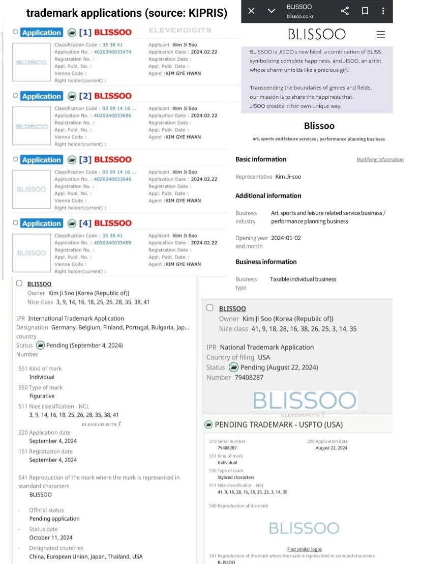JISOO CHARTS tweet media