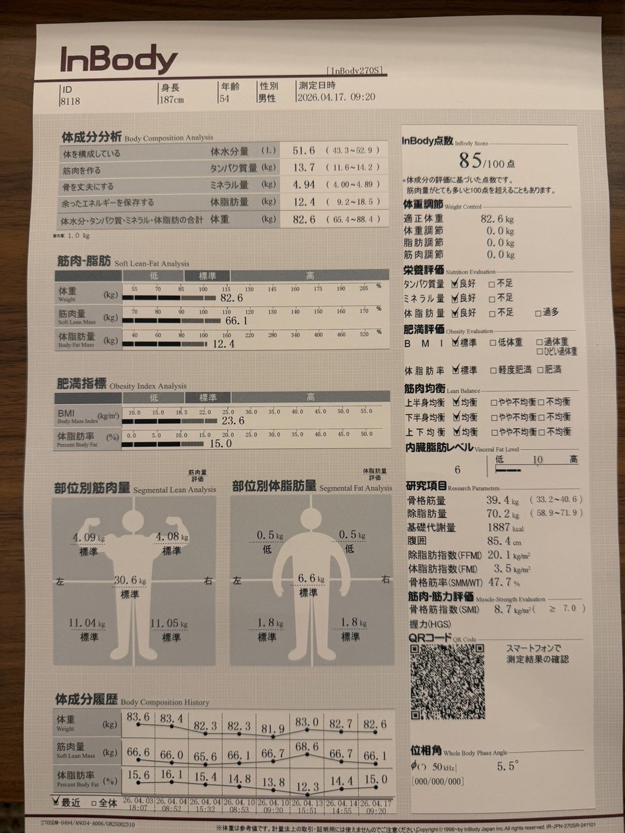 麻生 泰 tweet media