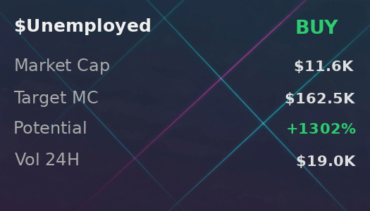 JoaoJotta95's tweet photo. @iScanLive on CdP9rB1aQqvsXJGRhNSZ5gxWrHHD3LiBTf6Fvkampump: $Unemployed growth to $162.5K no problem, buy  

 #Solana #Memecoin #Crypto #Degen #PumpFun #AlphaCalls #SolanaMemeCoin https://t.co/JxvGEKKMGb