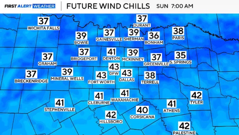 MAutovinoWx's tweet image. Sunday morning wind chills 👀🥶 

#texas #cold #weather #dallas #fortworth @CBSNewsTexas