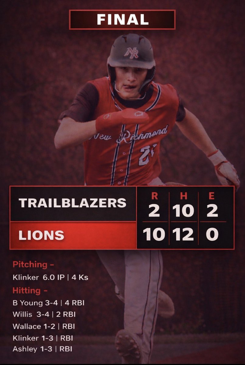 New Richmond Lions Baseball tweet media