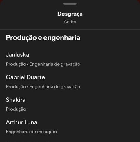 SHAKIRA
Produção