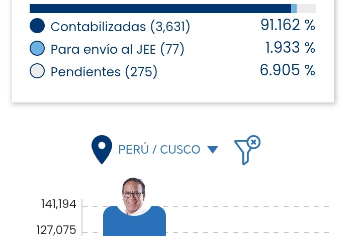 Cristian Rebosio 💚 tweet media